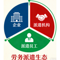 南京劳务派遣，人事薪酬外包社保代理综合服务